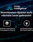 Anker SOLIX Solarbank 3 Pro E2700 – Balkonkraftwerk-Speicher, 2,688 kWh, 4 MPPT, PV 3600W, IP65