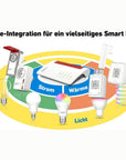 AVM FRITZ!Box 7690 - DSL Router mit Wi-Fi 7, Zigbee, DECT-Basis - Weiß