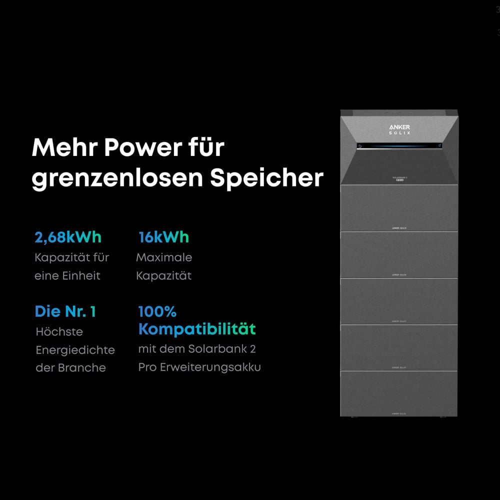 Anker SOLIX Solarbank 3 Pro E2700 – Balkonkraftwerk-Speicher, 2,688 kWh, 4 MPPT, PV 3600W, IP65