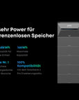 Anker SOLIX Solarbank 3 Pro E2700 – Balkonkraftwerk-Speicher, 2,688 kWh, 4 MPPT, PV 3600W, IP65