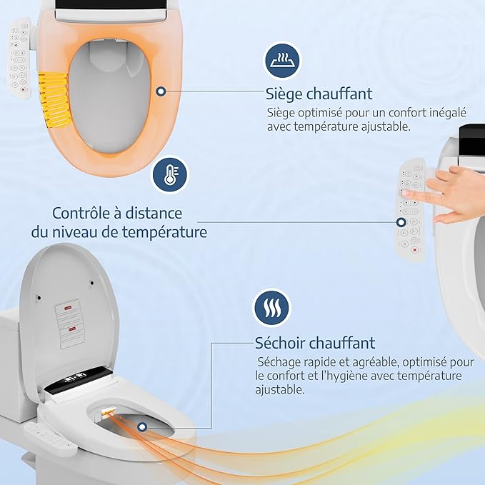 TokyoSeat - Abattant WC Japonais Électrique Lavant, Chauffant et Séchant