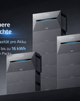 Anker SOLIX Solarbank 3 E2700 Pro 2,7kWh PV Speicher Balkonkraftwerk