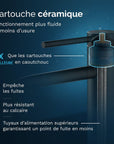 Mitigeur de lavabo – WC – Noir [NYX] - Précommander
