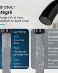 Mitigeur de lavabo – WC – Noir [ARIADNE] - Précommander