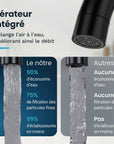 Mitigeur de lavabo – WC – Noir [KALLISTA]