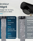 Mitigeur de lavabo – WC – Noir [EIRENE]