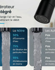 Mitigeur de lavabo – WC – Noir [THALIA]