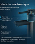 Mitigeur de lavabo – WC – Noir [EIRENE]
