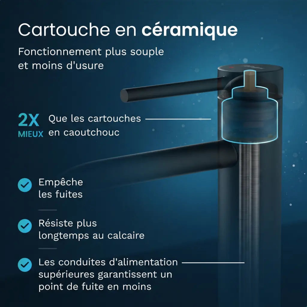 Mitigeur de lavabo – WC – Noir [ARIADNE] - Précommander