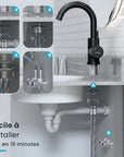 Mitigeur de lavabo – WC – Noir [THALIA]