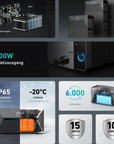 Anker SOLIX Solarbank 2 E1600 Pro – Balkonkraftwerk-Speicher, 1,6 kWh, 4 MPPT, PV 2400W, IP65
