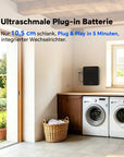 Marstek Venus E Mini – Plug & Play Speicher, 2 kWh, 105 mm dünn, 1,5 kW, 10 Jahre Garantie